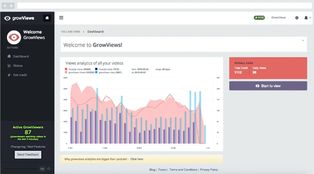 GrowViews Dashboard